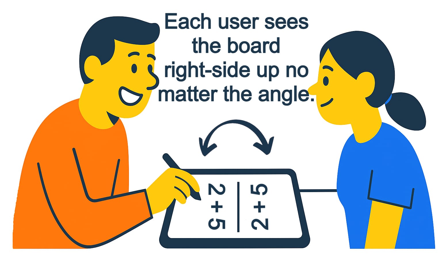 Demonstration of the DualBoard rotating mechanic.